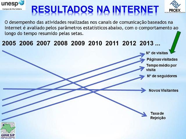 congresso_extensao_2013 (19).JPG